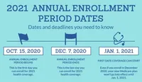 A blue and white graphic with the dates of enrollment